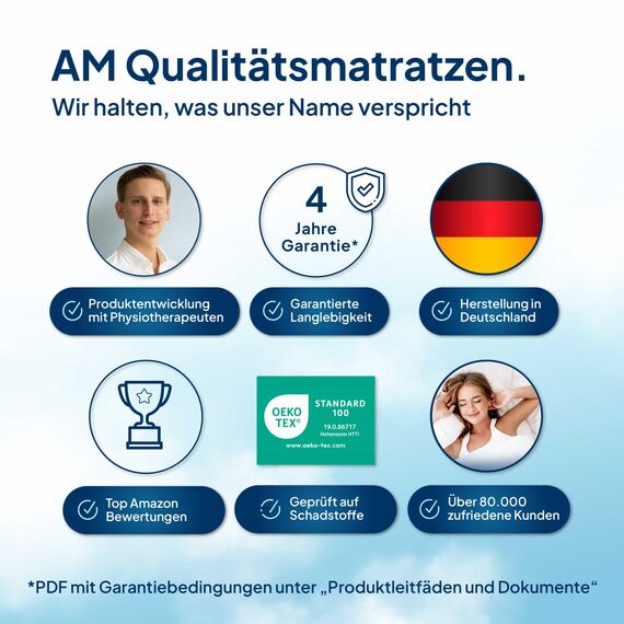 AM Qualitätsmatratzen Premium Topper 135x180cm weich - Made in Germany - Oeko TEX zertifizierter Matratzen Topper H1 - Anpassungsfähige & Weiche Matratzenauflage 135x180 mit waschbarem Bezug
