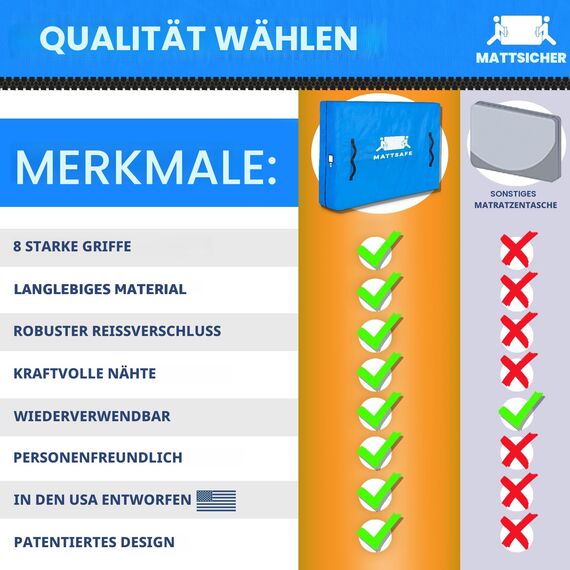 Matratzentasche mit 8 Griffen zum Umziehen und Aufbewahren, volle Größe, wiederverwendbarer Bezug mit starkem Reißverschluss, extra dicker Matratzenschutz, Mattsafe