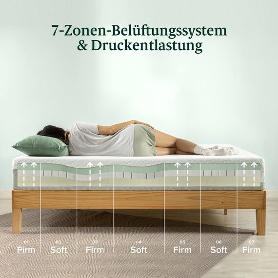 Zinus Shalini 35 cm Gepolsterter Rahmenbettgestell Lattenrost Montage Dunkelgrau Green Tea Luxe Memory Schaum Matratze Anpassungsfähige 7 Zonen Matratze.