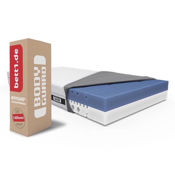 bett1 BODYGUARD Anti-Kartell-Matratze 160x200. Deutschlands meistgekaufte Matratze (2in1 Liegehärten Mittelfest & Fester, Bezug 60°C waschbar, Oeko-TEX 100, Ergonomiemodule, QXSchaum)