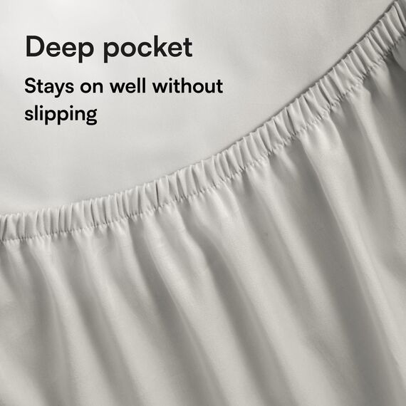 Niagara Sleep Solution Queen wasserdichte Matratzenauflagen-Schutzhülle, Tiefe Tasche, 60 x 80, atmungsaktiv, geräuschlos, 8–20 Zoll, Bett, glattes Jersey, Matratzenauflagen-Abdeckung