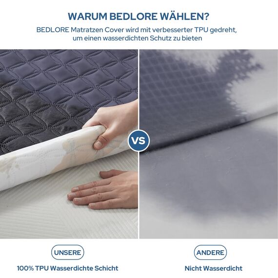BEDLORE Matratzenschoner 160 x 190 cm, wasserdichte Matratzenauflage, geräuschloser Matratzenbezug mit tiefer Tasche – weich, atmungsaktiv und komfortabel (Blau)