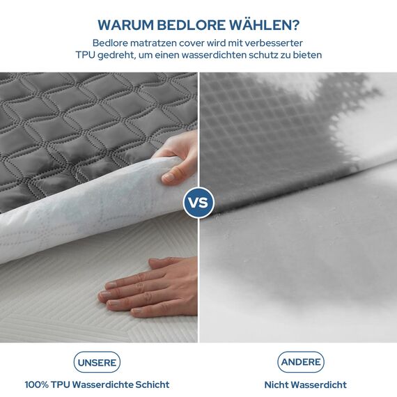 BEDLORE Matratzenschoner 135 x 190 cm, wasserdichte Matratzenauflage, geräuschloser Matratzenbezug mit tiefer Tasche – weich, atmungsaktiv und komfortabel (Grau)
