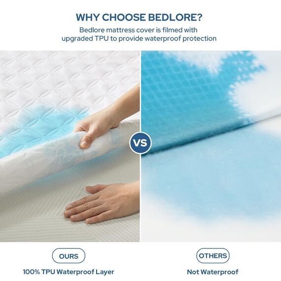 BEDLORE Matratzenschoner 140 x 200 cm, wasserdichte Matratzenauflage, geräuschloser Matratzenbezug mit tiefer Tasche – weich, atmungsaktiv und komfortabel (Weiß)