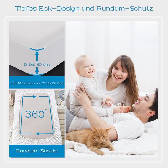 GRT Matratzenschoner 90x200 cm Topper 1er Set, Spannbettlaken Matratzenauflage für Matratzen Topper bis 30 cm, Wasserdicht Nässeschutz Matratzenbezug, TPU Matratzenschutz Inkontinenzauflage Weiß