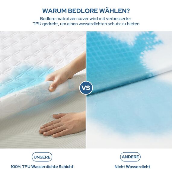 BEDLORE Matratzenschoner 120 x 200 cm, wasserdichte Matratzenauflage, geräuschloser Matratzenbezug mit tiefer Tasche – weich, atmungsaktiv und komfortabel (Weiß)