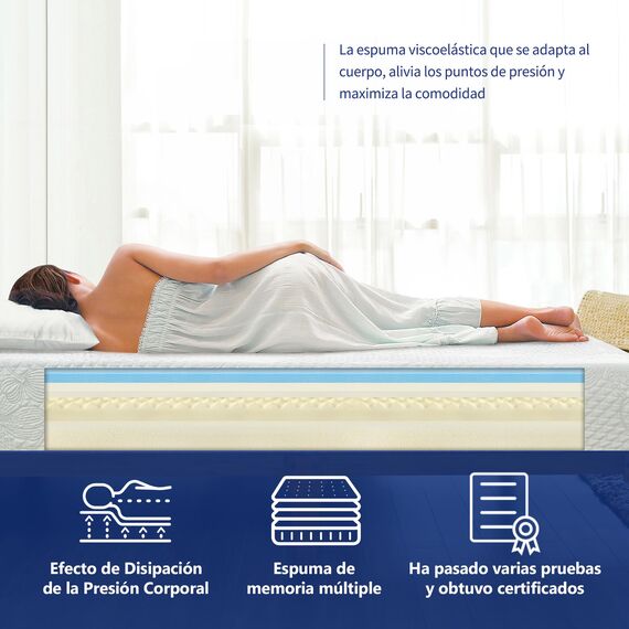 Olee sleep 25cm Memory Foam Matratze / Kaltgelschaum / Öko-Tex / CertiPUR-US / Komfortable Matratze / Rollmatratze / 3 Schichten / 90 x 200cm / Twin / Blau