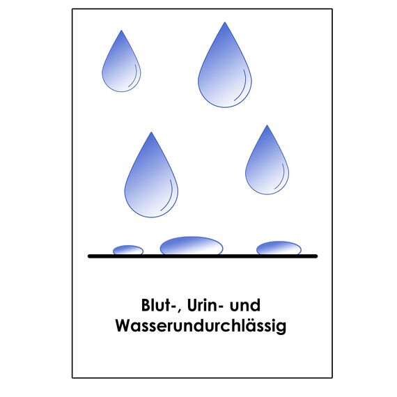 biberna Sleep & Protect 0808315 Matratzenauflage Molton (blut-, urin- und wasserundurchlässig), empfehlenswert für Allergiker 1x 90x190 cm weiß
