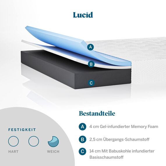 LUCID Kaltschaummatratze, 20cm hoch, mit Bambuskohle & Gelschaum - atmungsaktiv - Weich H2 Matratze - Rollmatratze für einfachen Versand, 90 x 190 cm, Weiß