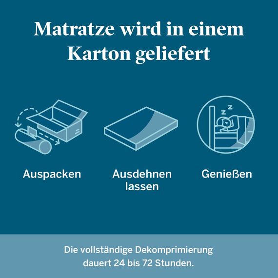 LUCID Kaltschaummatratze, 20cm hoch, mit Bambuskohle & Gelschaum - atmungsaktiv - Weich H2 Matratze - Rollmatratze für einfachen Versand, 140 x 190 cm, Weiß