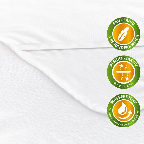 Lumaland Wasserundurchlässige Matratzenauflage Kopfkissenschoner 90 cm x 200 cm | Matratzenschoner aus 100% Baumwolle | 100% Flüssigkeiten undurchlässig | Atmungsaktiv [Matratzenschutz]