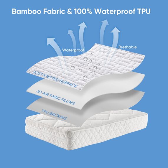 Hanherry Matratzenschoner, 100% wasserdicht, Kingsize, Rayon aus Bambus, 3D-Luftgewebe, kühlende Matratzenauflage, glatt, weich, atmungsaktiv, geräuschlos, 20,3-53,3 cm Tiefe Tasche