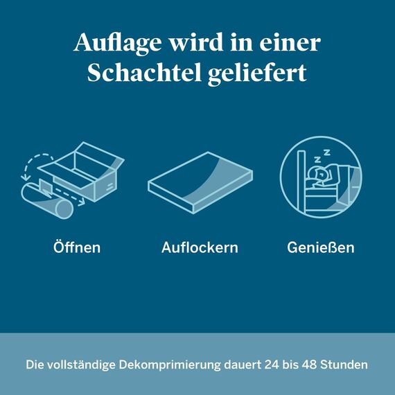 LUCID Matratzen Topper – 5 cm Gel Memory Foam Matratzenauflage, ergonomisch gewellt & atmungsaktiv, Oeko-Tex, 160x190 cm