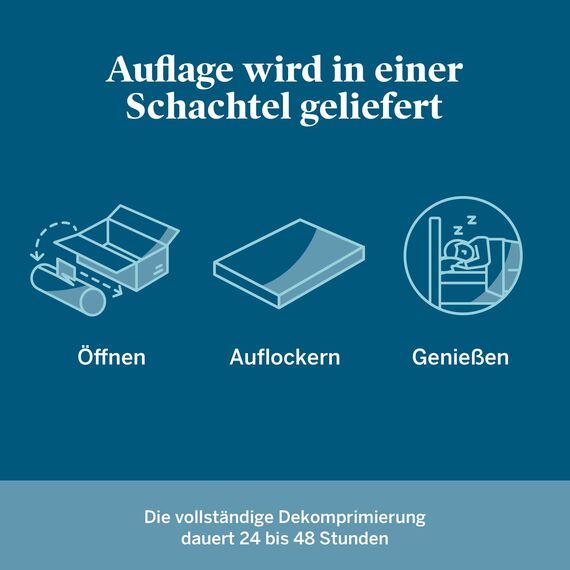 LUCID Matratzen Topper mit 5 Zonen – 5cm Gel Memory Foam Matratzenauflage, atmungsaktiv, Oeko-Tex, 120x200 cm, Blau