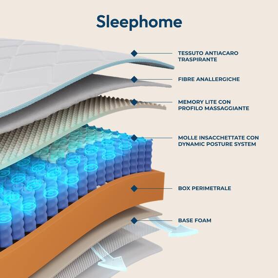 Sleephome Vanille, 16 cm, Einzelbettmatratze 80 x 190 cm, 100 % Made in Italy, hypoallergen und antibakteriell, ergonomisch und orthopädisch, atmungsaktiv