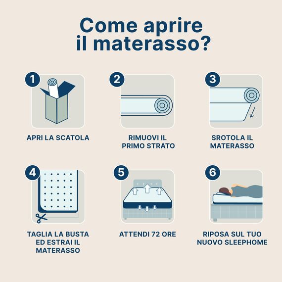 Sleephome Vaniglia Plus 20 cm, Matratze 90 x 200 cm, hypoallergen und antibakteriell, ergonomisch und orthopädisch, atmungsaktiv
