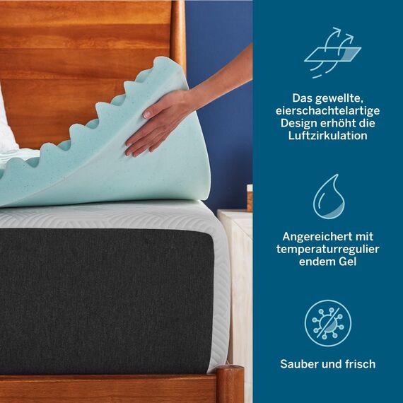 LUCID Matratzen Topper mit 5 Zonen – 5cm Gel Memory Foam Matratzenauflage, atmungsaktiv, Oeko-Tex, 120x200 cm, Blau