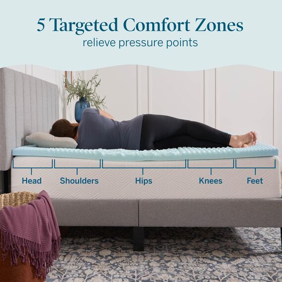Lucid 5 Centimeter Zoned Gel Memory Foam Mattress Topper, US Queen