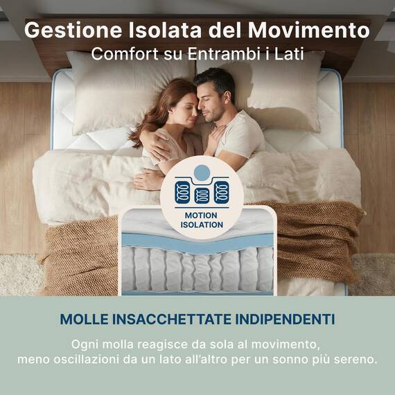 Sleephome Vanille, 16 cm, Einzelbettmatratze 80 x 190 cm, 100 % Made in Italy, hypoallergen und antibakteriell, ergonomisch und orthopädisch, atmungsaktiv