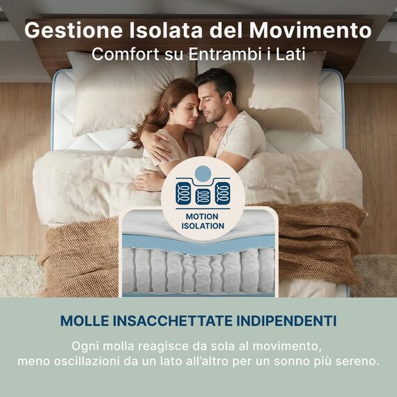 Sleephome Matratze aus Memory-Schaum, 16 cm, französisches Bett, 120 x 190 cm, Vanille, hergestellt in Italien, orthopädisch und ergonomisch, hypoallergen und antibakteriell, milbendicht und