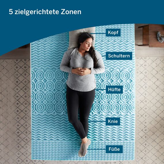 LUCID Matratzen Topper mit 5 Zonen – 5cm Gel Memory Foam Matratzenauflage, atmungsaktiv, Oeko-Tex, 80x190 cm, Blau