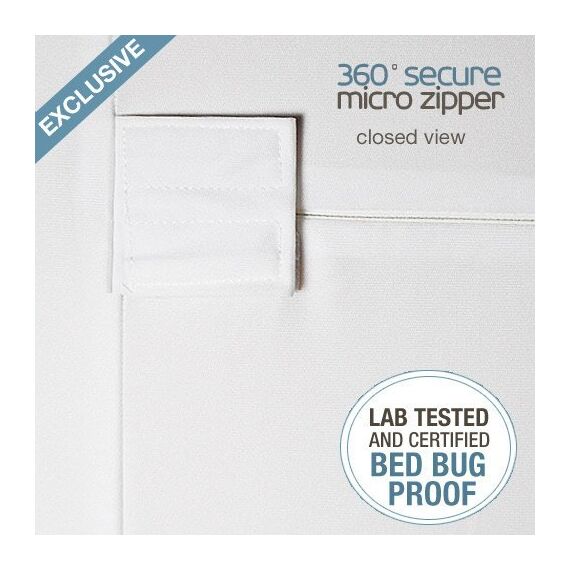 SafeRest Premium Boxspring-Abdeckung – wasserdicht – hypoallergen, atmungsaktiv, geräuschlos und vinylfrei – volle Größe