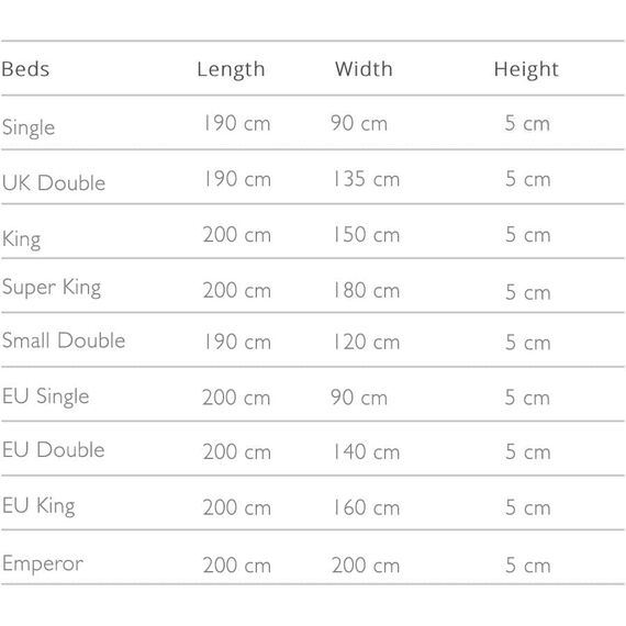 Panda Mattress Topper (UK Double)
