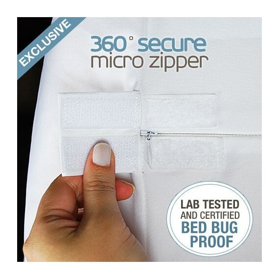 Split Cal King SafeRest Premium Boxspring-Umhüllung – Vinylfrei – (inklusive 2 Umhüllungen, die für Split Cal King Boxspringen benötigt werden)