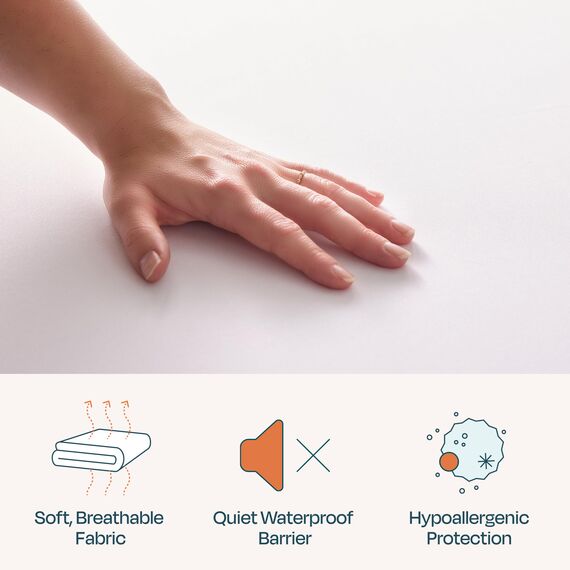 LinenSpa Matratzenschoner aus glattem Stoff, 100% wasserdicht, hypoallergen, nur Oberflächen-Schutz, Vinylfrei