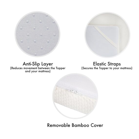 Panda Matratzenauflage aus Bambus, 5 cm dick, hypoallergen, orthopädische Unterstützung, kühlender HydroFoam, EU Emperor