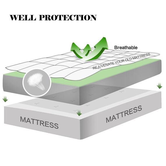 EASELAND Matratzenauflage für Doppelbett, gesteppt, Matratzenschoner, Einzelbett, 20,3–53,3 cm tief, kühlende Matratzenauflage (99 x 190 cm, Dunkelblau)