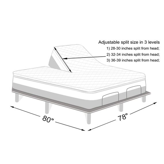 Matratzenschoner für verstellbare Betten, Oberer Flex-Kopf, wasserdicht, ultraweicher Jersey, geräuschlos, 71,1–76,2 cm