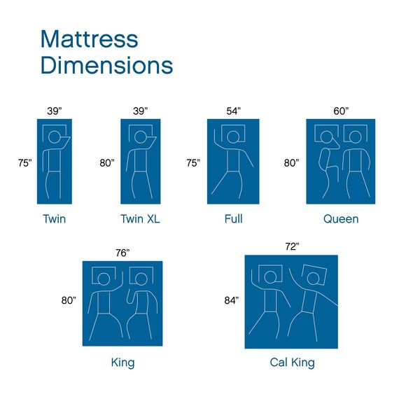 Classic Brands Cool Gel Memory Foam 6-Inch Mattress | CertiPUR-US Certified | Bed-in-a-Box, Twin