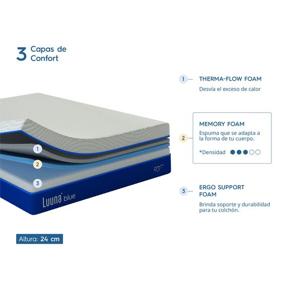 Luuna Blau Matratze Blue, Doppelbett, zertifizierte Schaumstoffe, hergestellt in Mexiko, 10 Jahre Garantie, weiß, Matrimonial