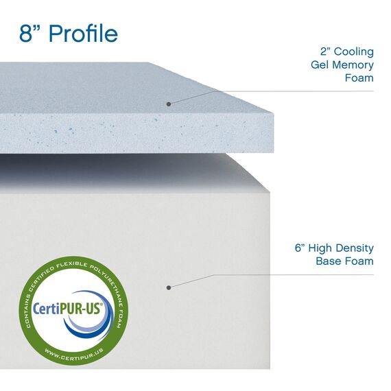 Classic Brands Cool Gel Memory Foam 8-Inch Mattress | CertiPUR-US Certified | Bed-in-a-Box, Twin
