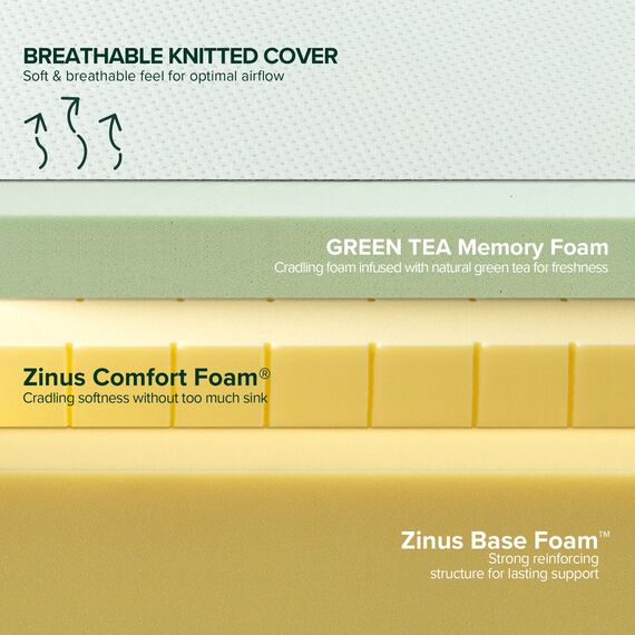 Zinus 25,4 cm Green Tea Memory Foam Matratze/CertiPUR-US Zertifiziert/Bed-in-a-Box/druckentlastend, Twin, Weiß