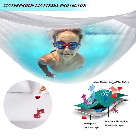 Matratzenschoner Twin XL, wasserdicht, weich, atmungsaktiv, geräuschlos, tiefe Tasche, Bettschutz für 15,2–38,1 cm Matratzenauflage, maschinenwaschbar, vinylfrei