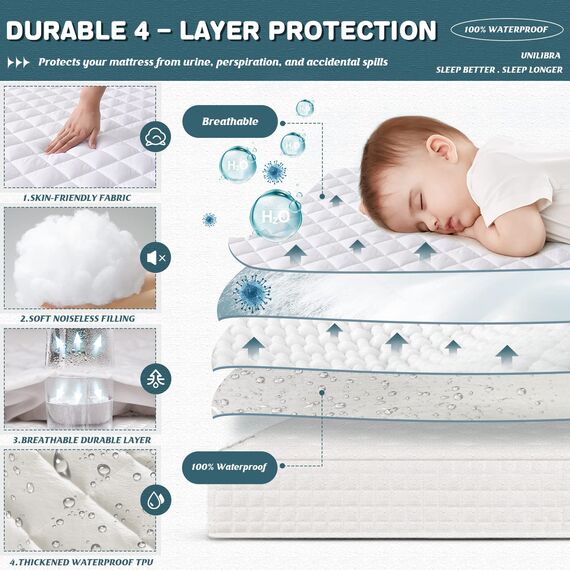 UNILIBRA RV-Matratzenschoner für kurze Queen-Size-Betten, wasserdicht, 15,2 - 48,3 cm, tiefe Tasche, gesteppter Matratzenbezug, atmungsaktiv, hohle Baumwollfüllung, Matratzenschoner für Wohnmobile,