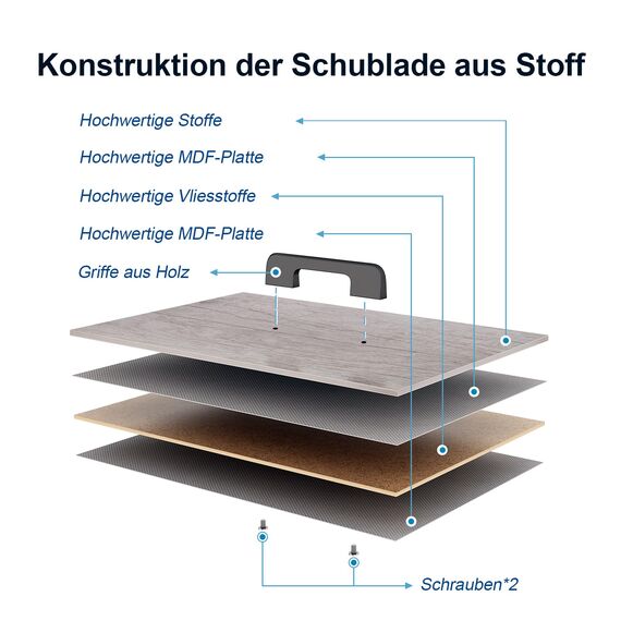 LYNCOHOME Kommode mit Schubladen aus Stoff, Sideboard Flur Schrank mit 6 Stoffschubladen und Fächern, Schubladenschrank Ordnungsmöbel für Küche Büro Bedroom