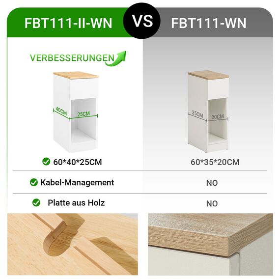 SoBuy Nachttisch schmal Nachtschrank Beistelltisch mit Schublade und Ablage Nachtkästchen Bedside Table für Schlafzimmer Wohnzimmer Weiß B25 x T40 x H60 cm FBT111-II-WN
