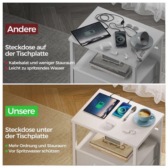 Seventable Nachttisch mit LED & Steckdose, Moderner Nachtschrank mit Stauraum,einfach montierbar, Beistelltisch für Wohnzimmer, Schlafzimmer & kleine Räume, weiß