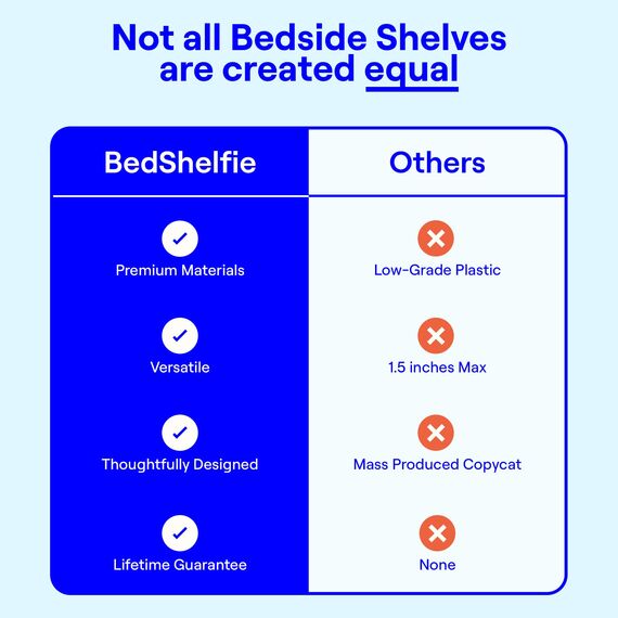 Bedshelfie Nachttischregal für Etagenbetten, Essentials für Studentenwohnheime, Hochbett-Nachttisch-Organizer zum Anklipsen, Nachttisch-Tablett (Minimalistische Modelle, Schwarz, Bambus)