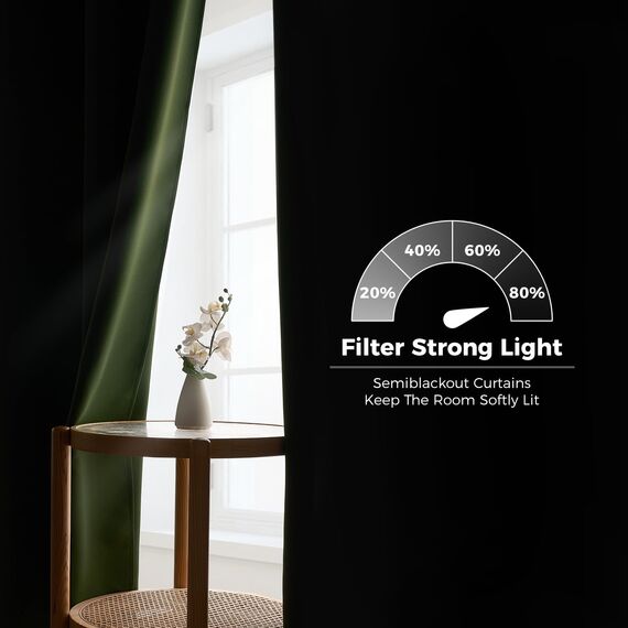 MRTREES Verdunkelungsvorhänge für Schlafzimmer, 2 Paneele, olivgrün, Thermovorhang für Wohnzimmer und Schlafzimmer, weiche Textur, Fensterbehandlungen
