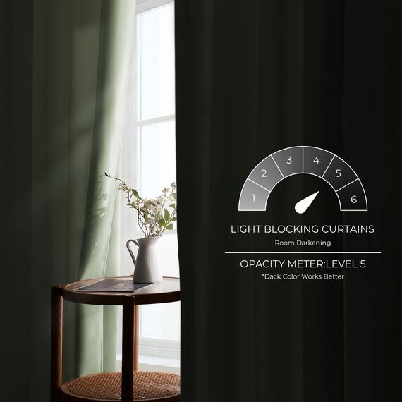 MRTREES Thermovorhang Kälteschutz Vorhang Blickdicht mit Ösen Grün 2er Set H 215 x B 140 cm, Gardinenschals Abdunkelnde Vorhänge für Tür Wohnzimmer Schlafzimmer Kinderzimmer, Blackout Curtains