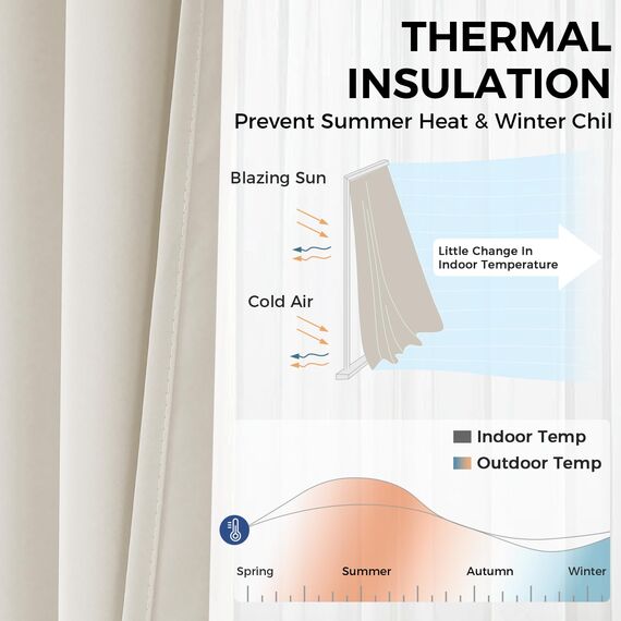 MRTREES Beige Verdunkelungsvorhang Ösen 90x90 Single Thermo Türvorhang für Schlafzimmer und Wohnzimmer 1 Bahne 228x228cm 90x90 Zoll Hellbeige