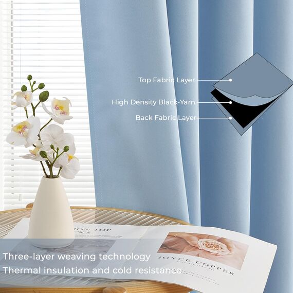 Mrtrees Blaue Schlafzimmervorhänge 90 Zoll Fall, Verdunkelungs-Ösen-Thermovorhang für Schlafzimmer Wohnzimmer Tür, 2 Bahnen 132x228 cm 52x90 Zoll Himmelblau