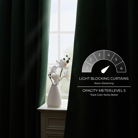 MRTREES Vorhang Blickdicht mit Ösen Thermovorhang Oliv-Grün 2er Set, Blickdichte Vorhänge 245 cm Lang 140 cm Breit, Gardinenschals für Wohnzimmer Schlafzimmer Kinderzimmer, Blackout Curtain
