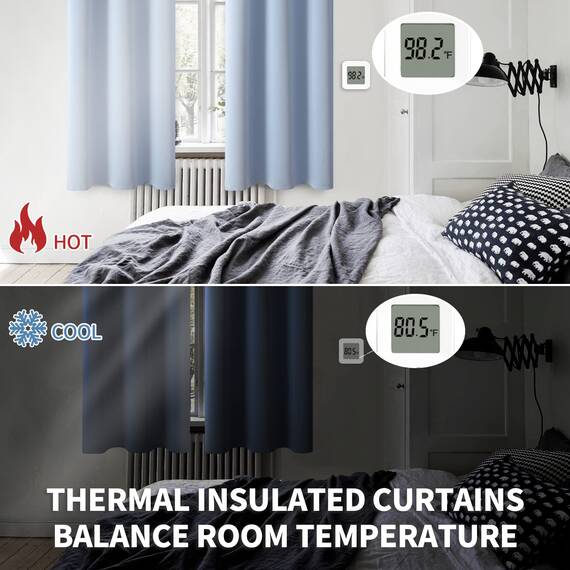 BGment Verdunkelungsvorhänge für Wohnzimmer – Ösen, wärmeisoliert, Raumverdunkelungsvorhänge für Schlafzimmer, 2 Paneele à 132 x 160 cm, Spa-Blau