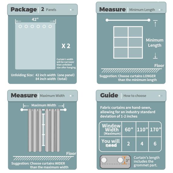 BGment Verdunkelungsvorhänge für Schlafzimmer – Ösen wärmeisoliert Raumverdunkelungsvorhänge für Wohnzimmer, Set mit 2 Paneelen (106,7 x 160,9 cm, verblasster Denim)