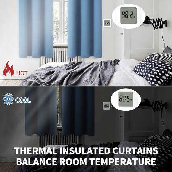 BGment Verdunkelungsvorhänge für Schlafzimmer – Thermoisolierte Raumverdunkelungsvorhänge für Wohnzimmer, Set von 2 Paneelen (107,6 x 213,3 cm, verblasster Denim)